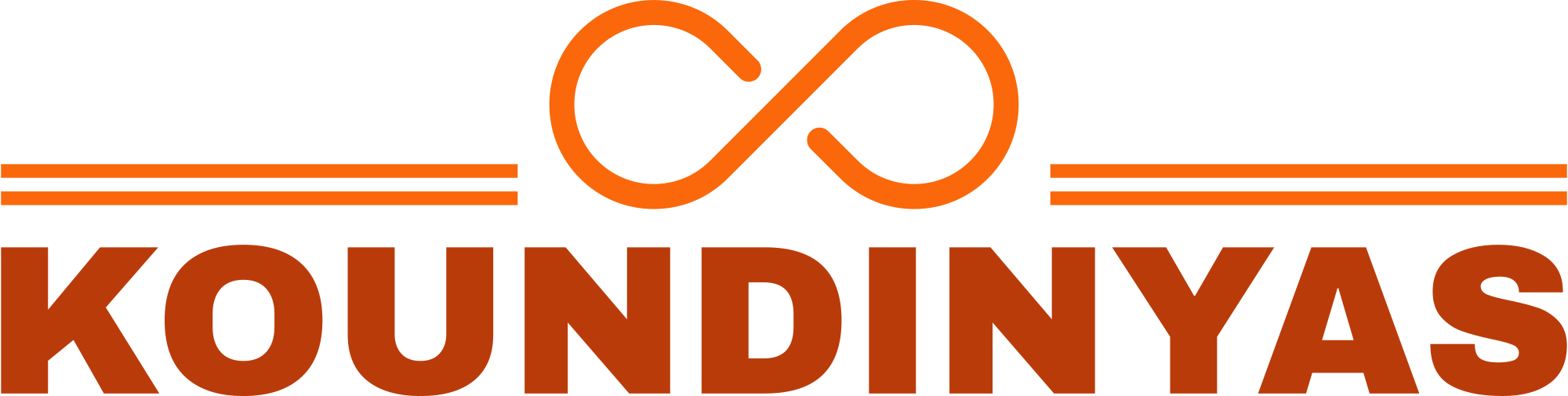 Koundinyas Logo